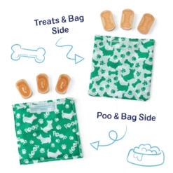 Feed, Walk & Poo Pup Play Set